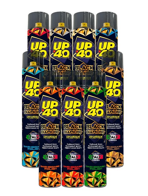 Полироль пластика City-UP UP-40 BlackDaimond 750мл, Клубника